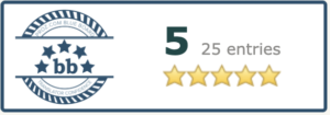 Proz.com score
