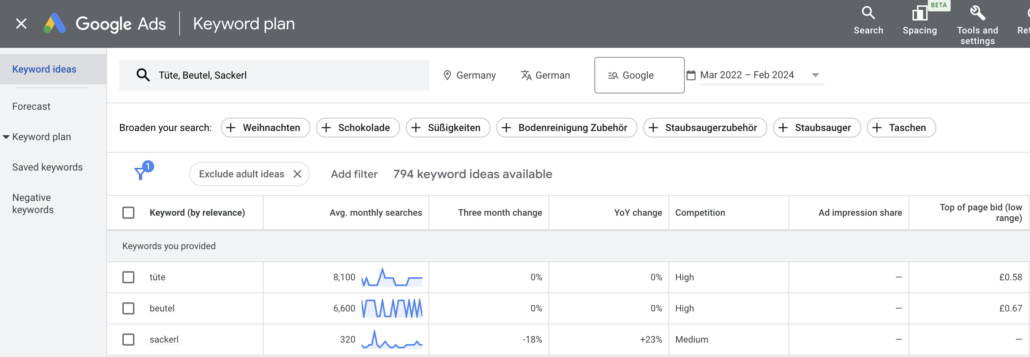 Monthly searches for the word bag in Germany